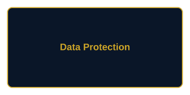 Data Protection Authority of Zimbabwe